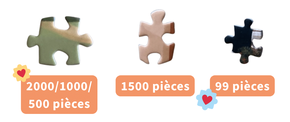 taille des pièces Trevell 2000 1500 1000 500 99 pièces blog